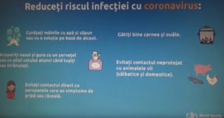 Информационная кампания против коронавируса.