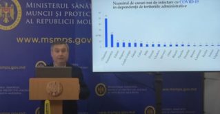 Коронавирус в Молдове: ситуация на вечер 15 июня 2020 года
