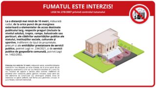 Unde este interzis fumatul? De ce aceste spații sunt protejate de lege